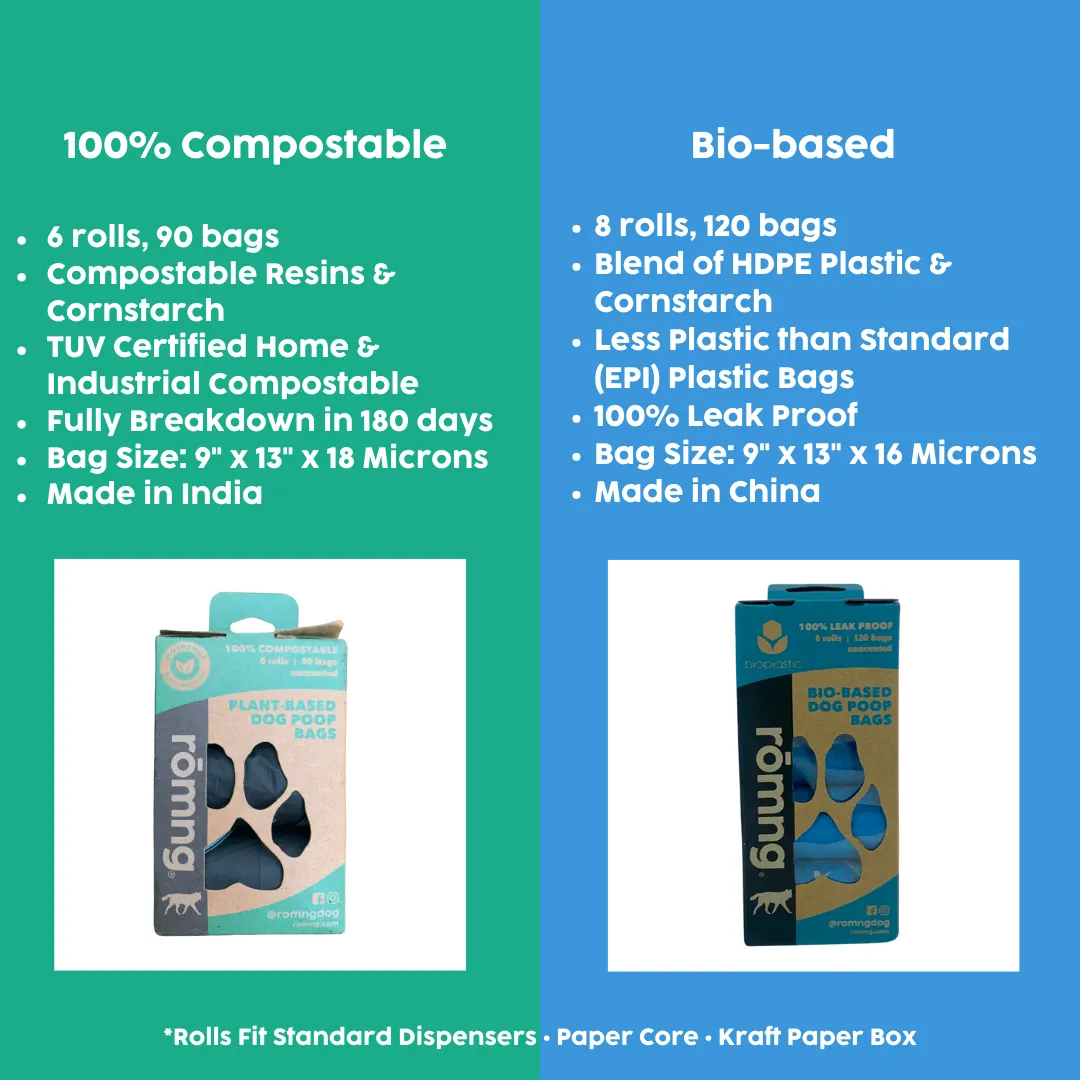 Bio-based Dog Poop Bag Subscription